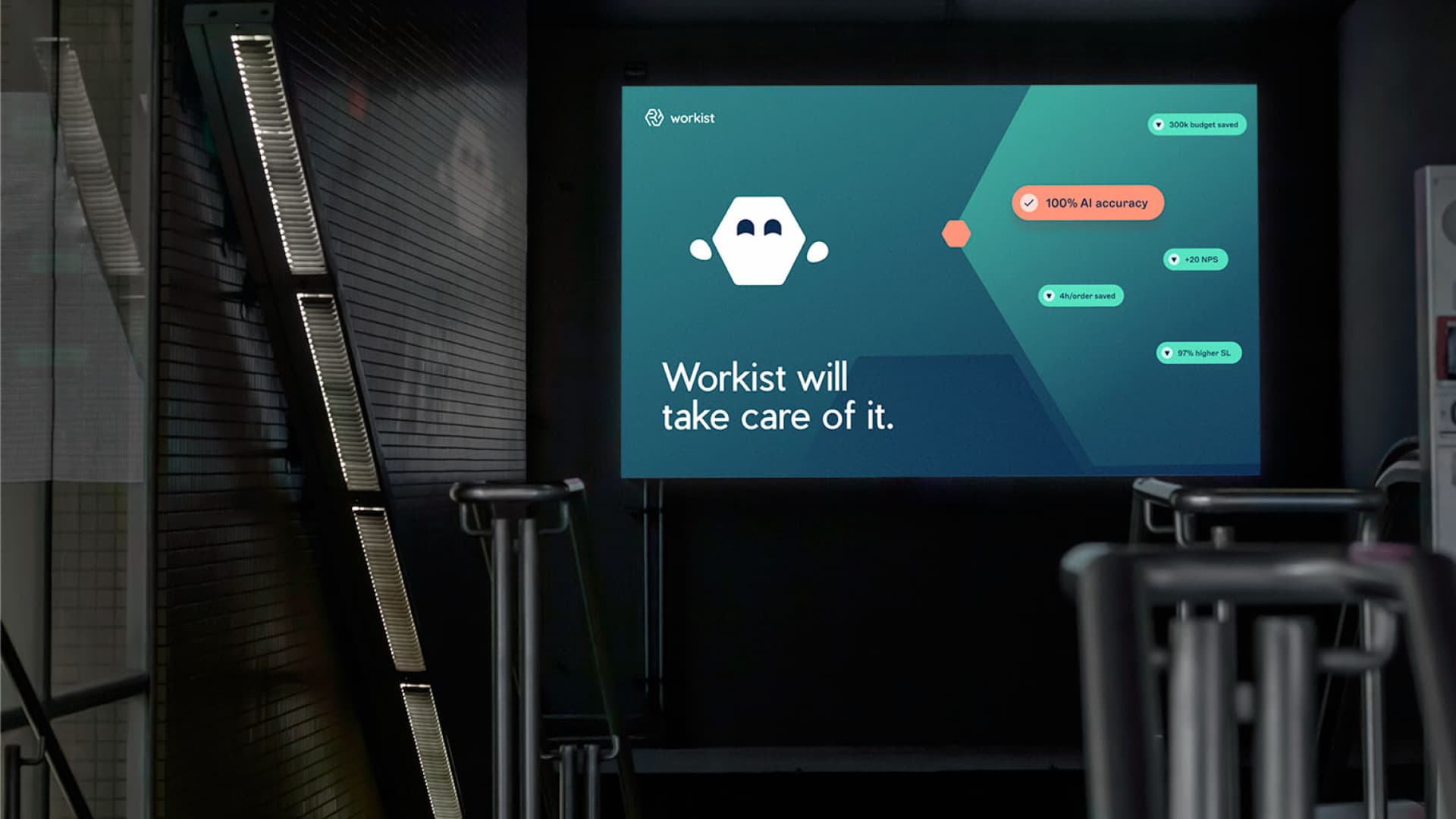 &why: Workist - Digital Poster Mockup